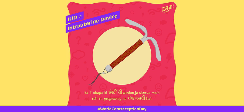 Intrauterine Device